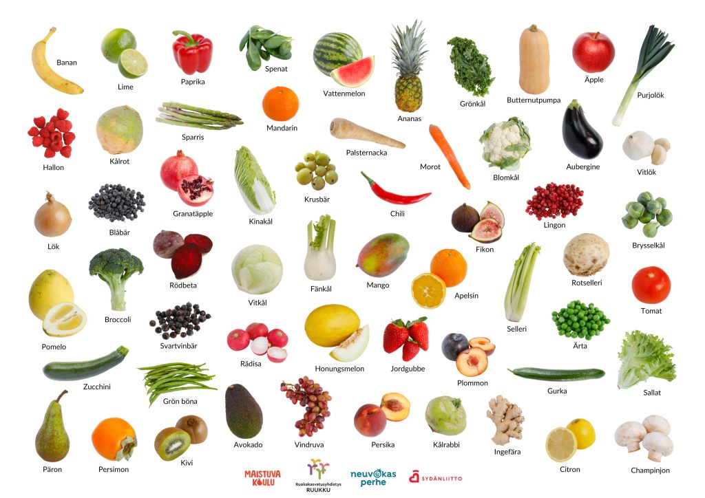 Frukt och grönsaker poster
