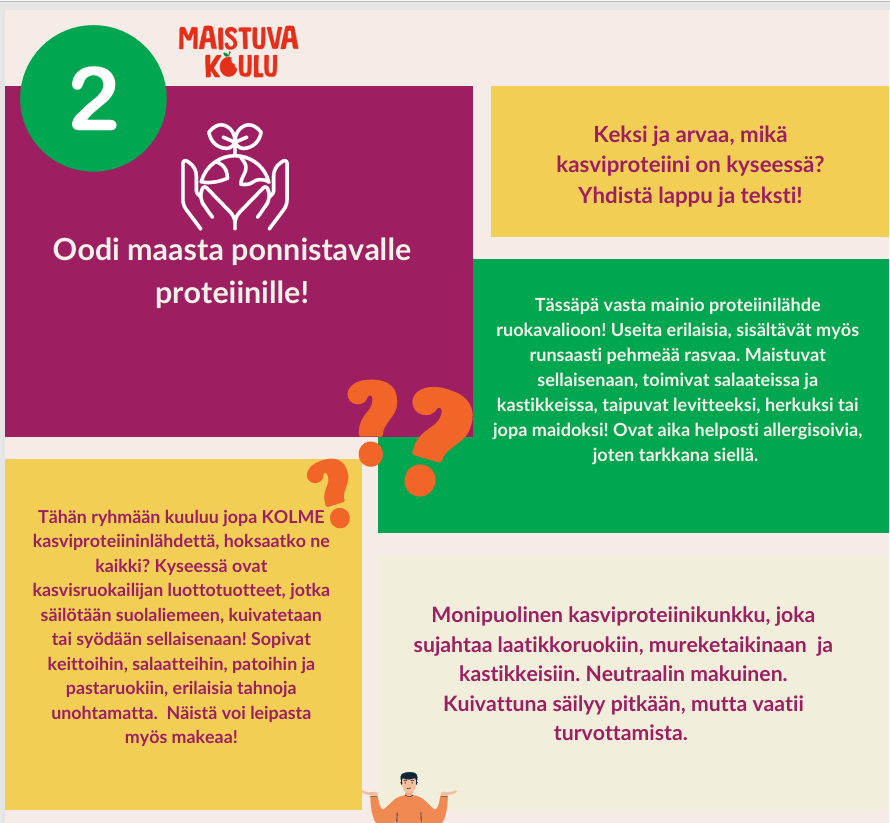 learning-cafe-maistuvasta-ilmastoruuasta-maistuva-koulu